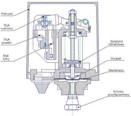 Wyłącznik Ciśnieniowy Lca 2 Hydro-Vacuum - zdjęcie 4
