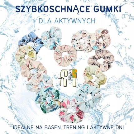 Nappime Gumka Do Włosów Jednorożce Miętowe Mini Basenowa Szybkoschnąca - zdjęcie 3