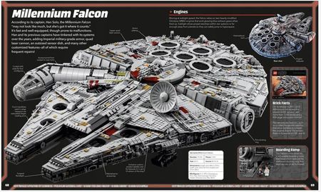 LEGO Star Wars Visual Dictionary Updated Edition - zdjęcie 3