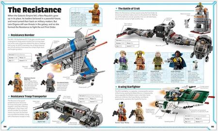 LEGO Star Wars Visual Dictionary Updated Edition - zdjęcie 2
