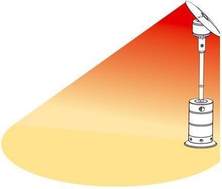 Landmann Parasol Sirius 12047 - zdjęcie 4