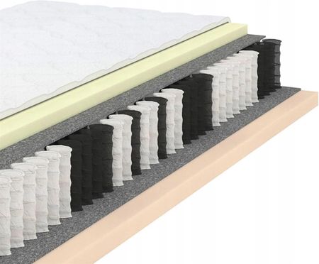 Sembella BULTEX City 180x200 - zdjęcie 3