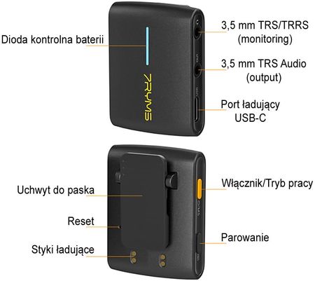 Bezprzewodowy zestaw mikrofonowy 7Ryms iRay DW40 (biały) - zdjęcie 3