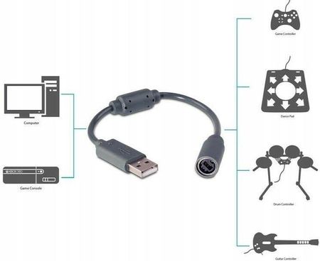 KBR Games Szary Adapter USB do pada Xbox 360 na USB 25cm - zdjęcie 2
