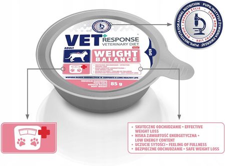 Pupil Foods Karma Mokra Vet Response Gastro 4X85G - zdjęcie 6