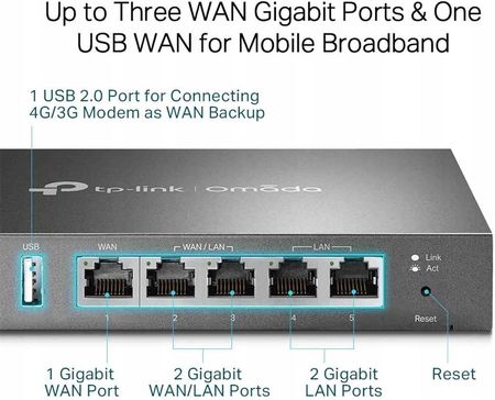 TP-LINK Multi-WAN VPN ER605 - zdjęcie 3