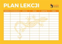 Zdjęcie Kunke Plan Lekcji Elektrostatyczny 3Szt - Radłów