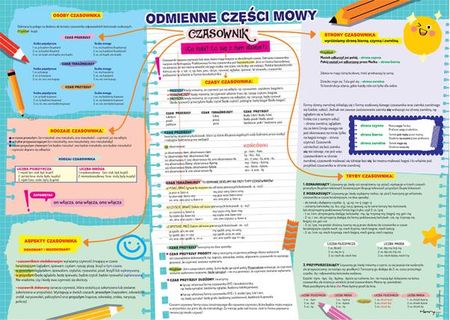 Henry Podkładka Dwustronna Na Biurko B3 Odmienne Części Mowy - zdjęcie 3