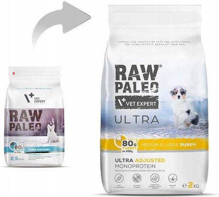 Raw Paleo Ultra Turkey Medium&Large Puppy Z Indykiem Dla Szczeniąt Ras Średnich I Dużych 750G - zdjęcie 3