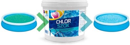 Gamix Chlor Szok Do Basenu Chemia 5kg Brakrthre - zdjęcie 2