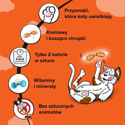 Dreamies Z Kurczakiem Przysmaki Dla Kota 6X180G - zdjęcie 6