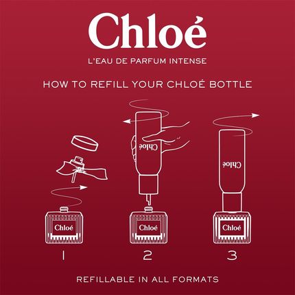 Chloé L'Eau Woda Perfumowana Intense 30ml - zdjęcie 4