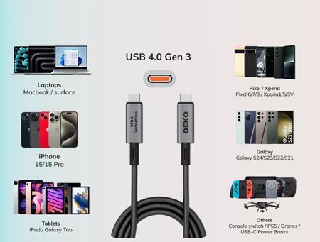 Kabel DEKO USB-C USB 4 (240W, 40 Gbps) - 0.5m - zdjęcie 5
