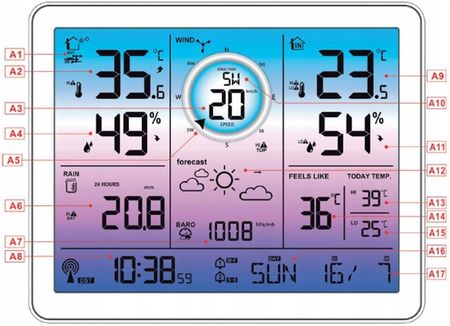 Meteo SP600 - zdjęcie 6