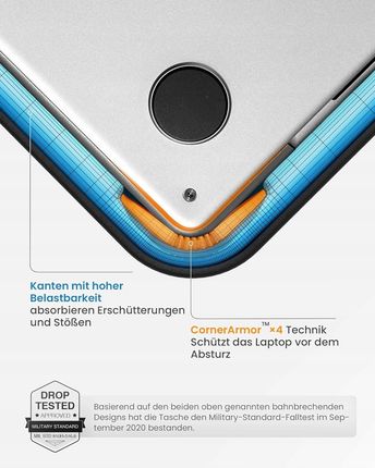 Tomtoc Miękkie etui Torba na 14-calowy MacBook Pro (810065752864) - zdjęcie 2