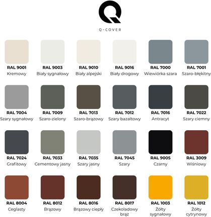 Q-Cover Farba Do Metalu Na Rdzę Aluminium Ocynk Różowy Jasny Ral 3015 Satyna 1L - zdjęcie 2