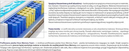Godre Brema Trawa Max Plus Visco Molet 110x200 - zdjęcie 3