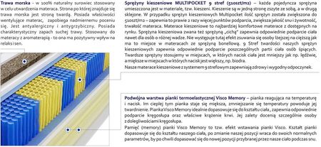 Godre Bratysława Trawa Multipocket 90x180 - zdjęcie 2