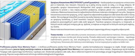 Godre Brema Trawa Multipocket Visco Molet 80x160 - zdjęcie 4