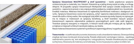 Godre Bruksela Trawa Multipocket 90x220 - zdjęcie 3