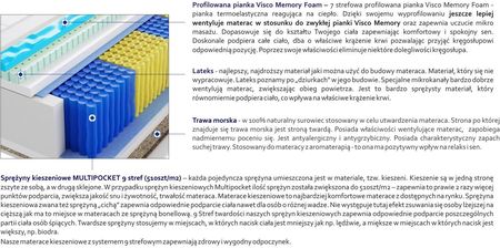 Godre Hebe Trawa Multipocket Visco Molet 100x190 - zdjęcie 2