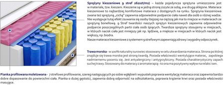 Godre Praga Molet Mini Trawa 80x190 - zdjęcie 3