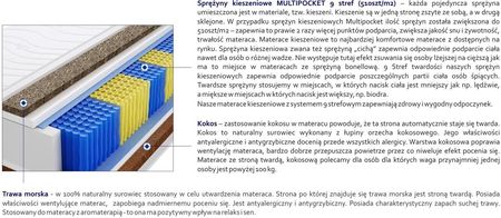 Godre Poprad Multipocket Trawa 150x190 - zdjęcie 3