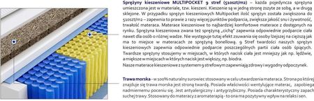 Godre Praga Trawa Multipocket 90x220 - zdjęcie 4
