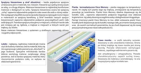 Godre Hebe Mini Trawa 80x190 - zdjęcie 2