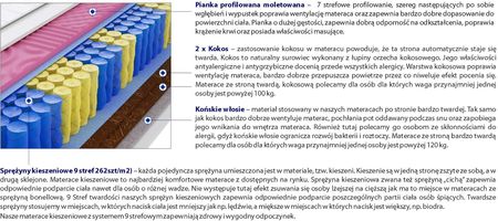 Godre Mada Molet Mini 70x160 - zdjęcie 4