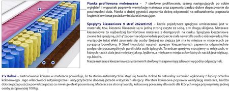 Godre Warna Molet Mini 100x190 - zdjęcie 2