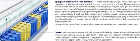 Godre Perm Mini 105x200 - zdjęcie 2