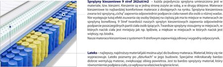 Godre Florencja Mini 150x190 - zdjęcie 4