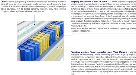 Godre Taba Mini 70x180 - zdjęcie 3