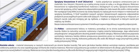 Godre Mada Mini 120x220 - zdjęcie 3