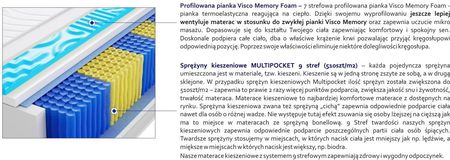 Godre Kolonia Multipocket Visco Molet 150x190 - zdjęcie 3