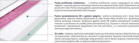 Godre Imperia Molet 200x220 - zdjęcie 4