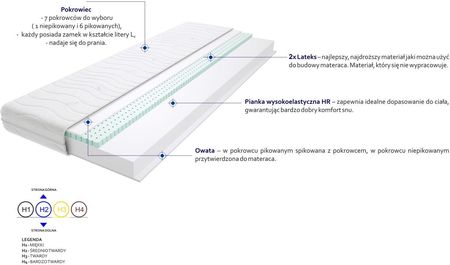 Godre Imperia 65x200 - zdjęcie 4