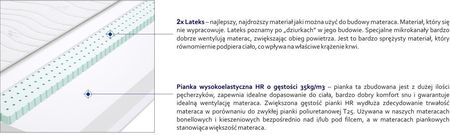 Godre Imperia 65x200 - zdjęcie 3