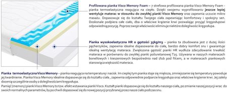 Godre Maroko Visco Molet 80x210 - zdjęcie 3