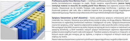 Godre Kolonia Visco Molet 190x200 - zdjęcie 4