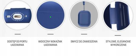 Artnico Etui Silikonowe Do Apple Airpods Pro 2 Case Na Słuchawki Pokrowiec - zdjęcie 2
