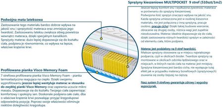 Sweetsen BRAGA Multipocket VISCO Molet 90x160 - zdjęcie 3