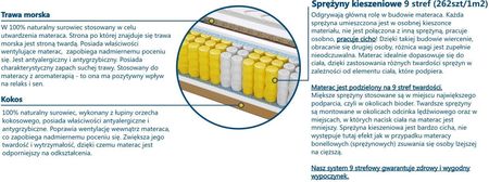 Sweetsen Komo Trawa Max plus 160x190 - zdjęcie 2