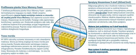 Sweetsen BARCELONA Trawa MAX plus VISCO Molet 110x200 - zdjęcie 3