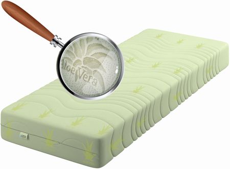 Izer Aloe VERA 180x190x22 - zdjęcie 2
