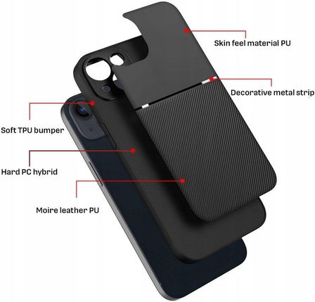 Etui Noble Do Iphone 16 Czarny - zdjęcie 3
