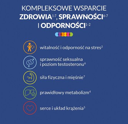 Vigor Multiwitamina ON Z Ashwagandhą 90tabl. - zdjęcie 5