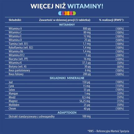 Vigor Multiwitamina ON Z Ashwagandhą 90tabl. - zdjęcie 6