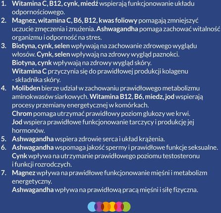Vigor Multiwitamina ON Z Ashwagandhą 90tabl. - zdjęcie 2